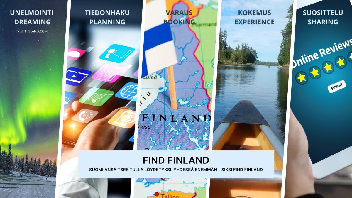 Asiakaspolku